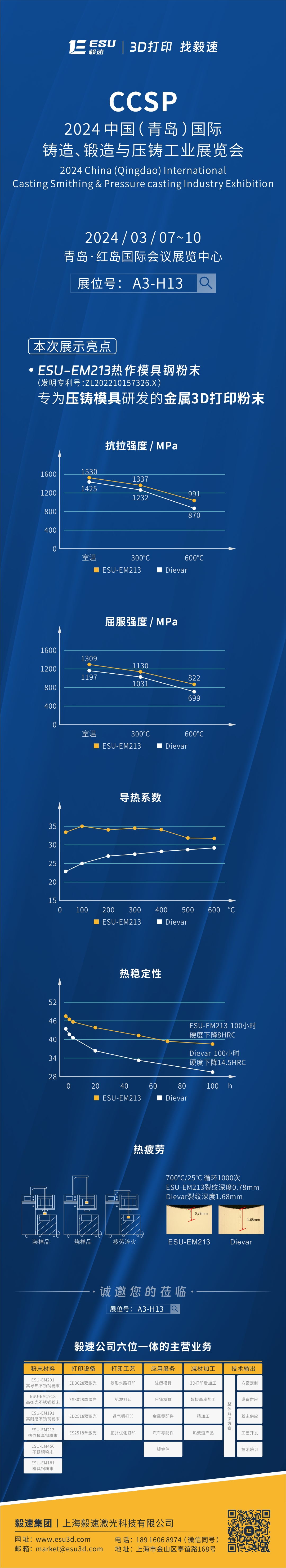 2024 中國（ 青島 ）國際鑄造、鍛造與壓鑄工業展覽會